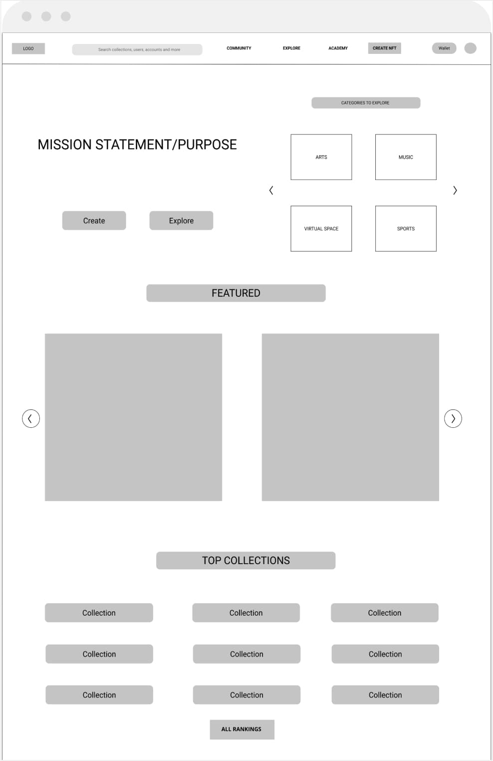 Sketches & Wireframes