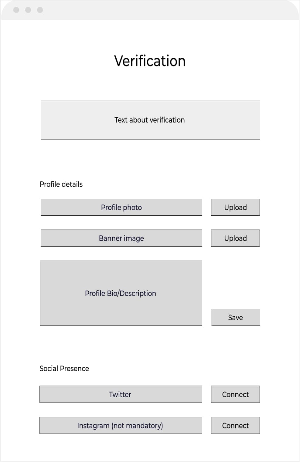 Sketches & Wireframes