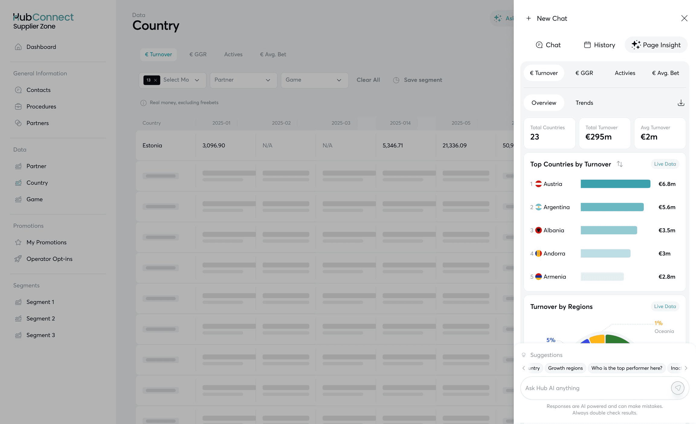 A tab, not a dashboard