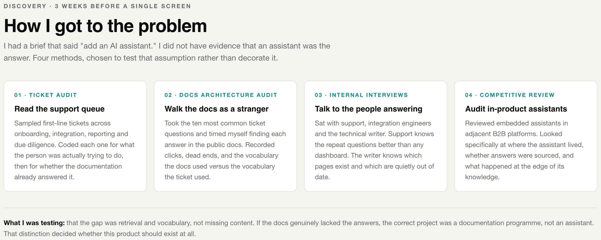 Four methods, chosen to disprove the brief