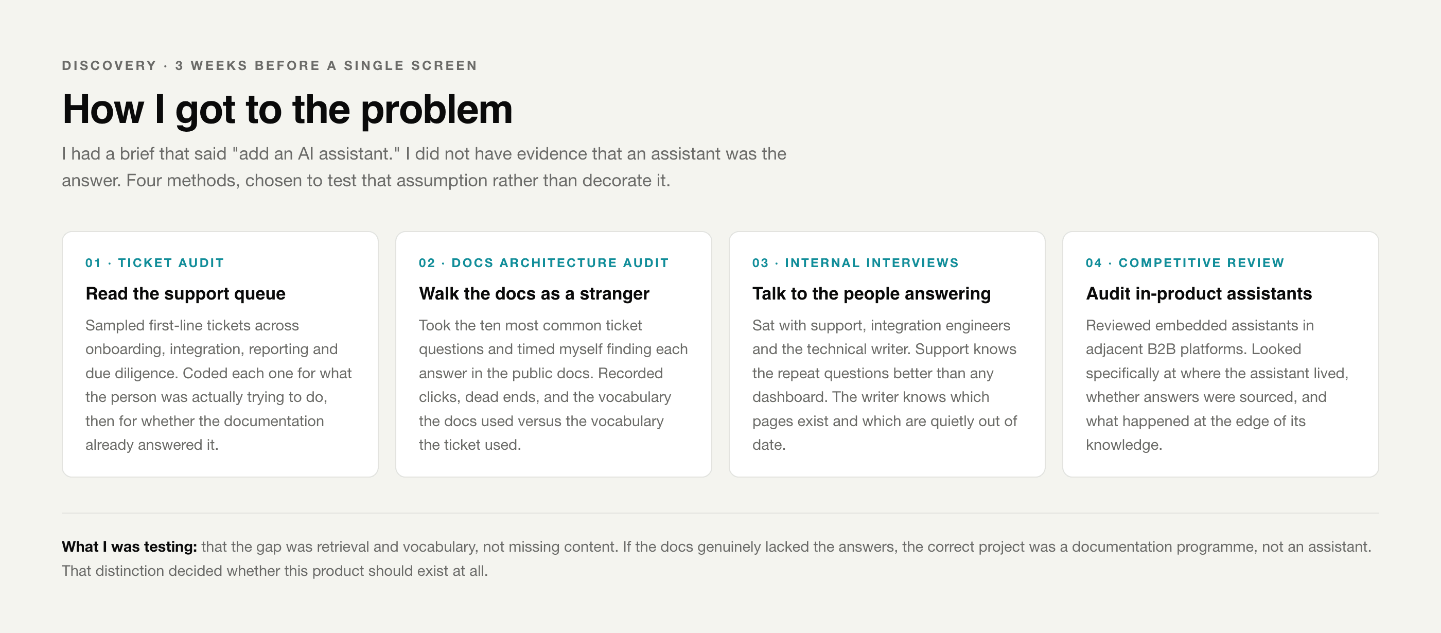 Discovery: testing the brief, not decorating it