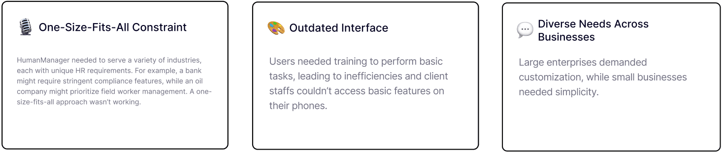 The Problem I Diagnosed