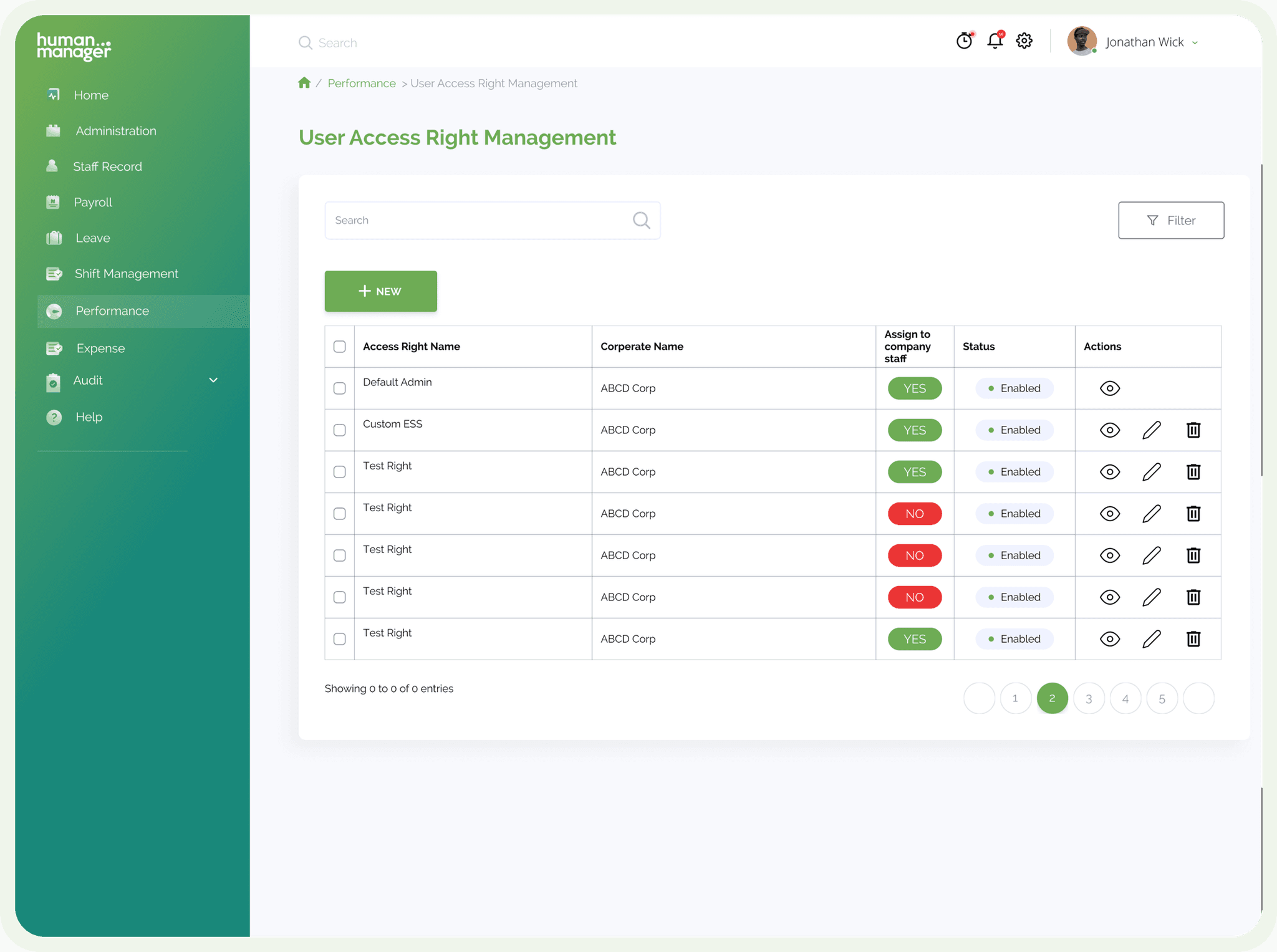 The permissions layer behind the tiers