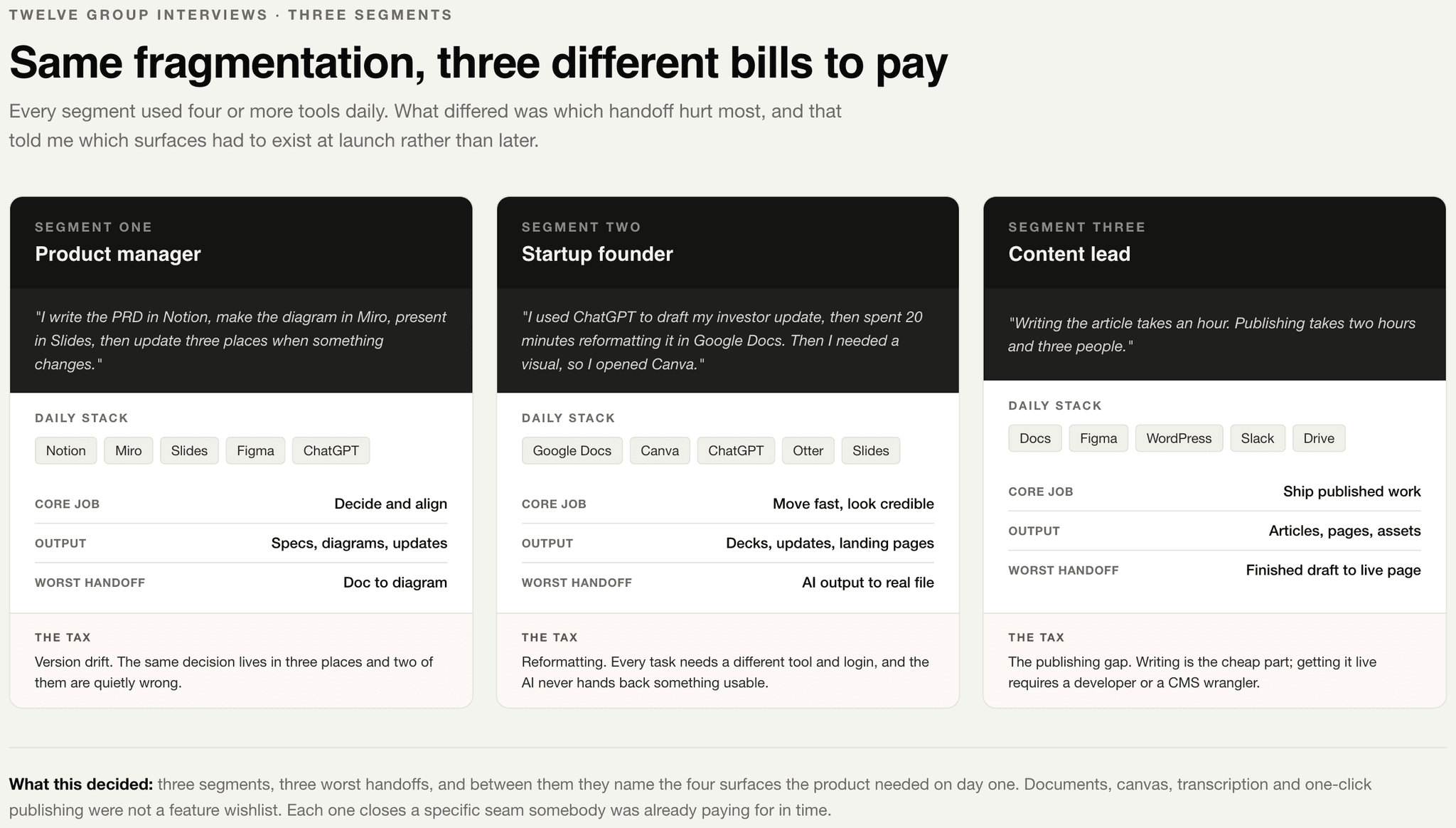 Three profiles, three different bills