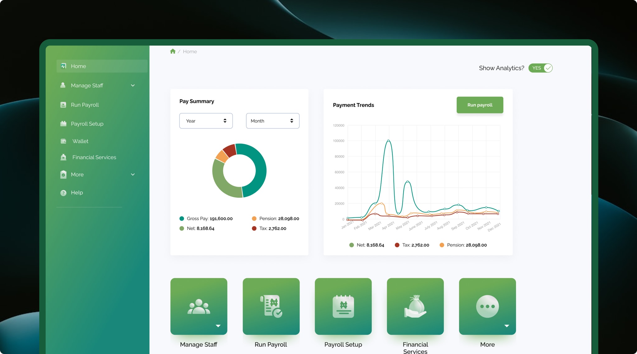 HumanManager payroll dashboard with a pay summary, payment trends and payroll actions.